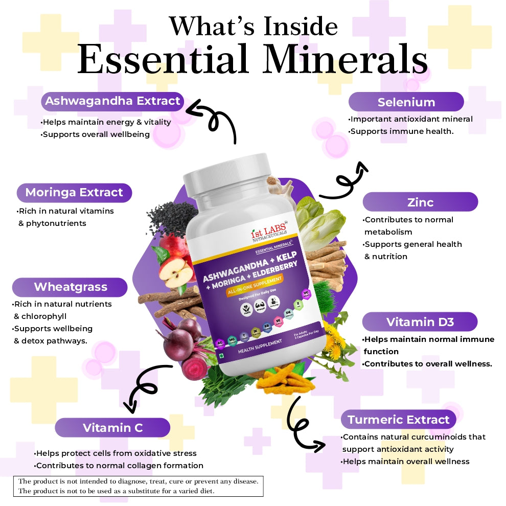 Multi Minerals