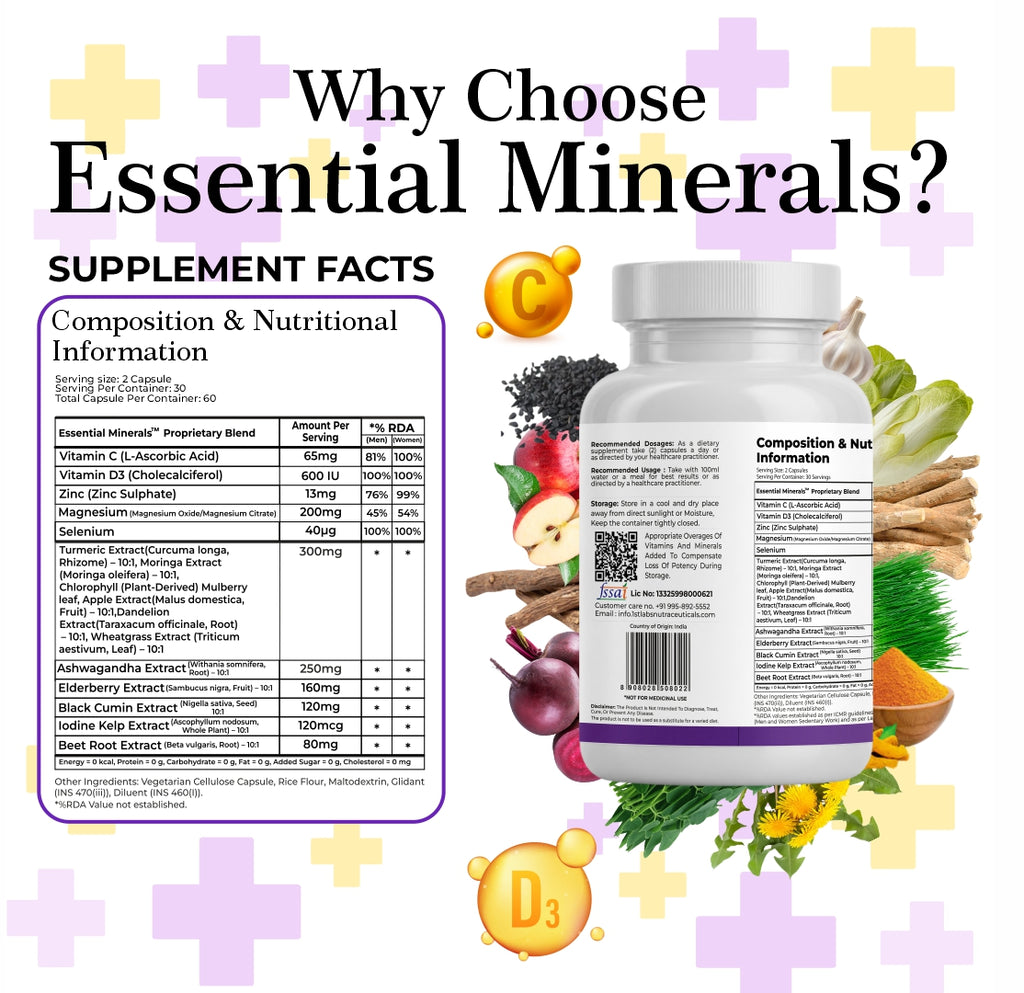 Multi Minerals