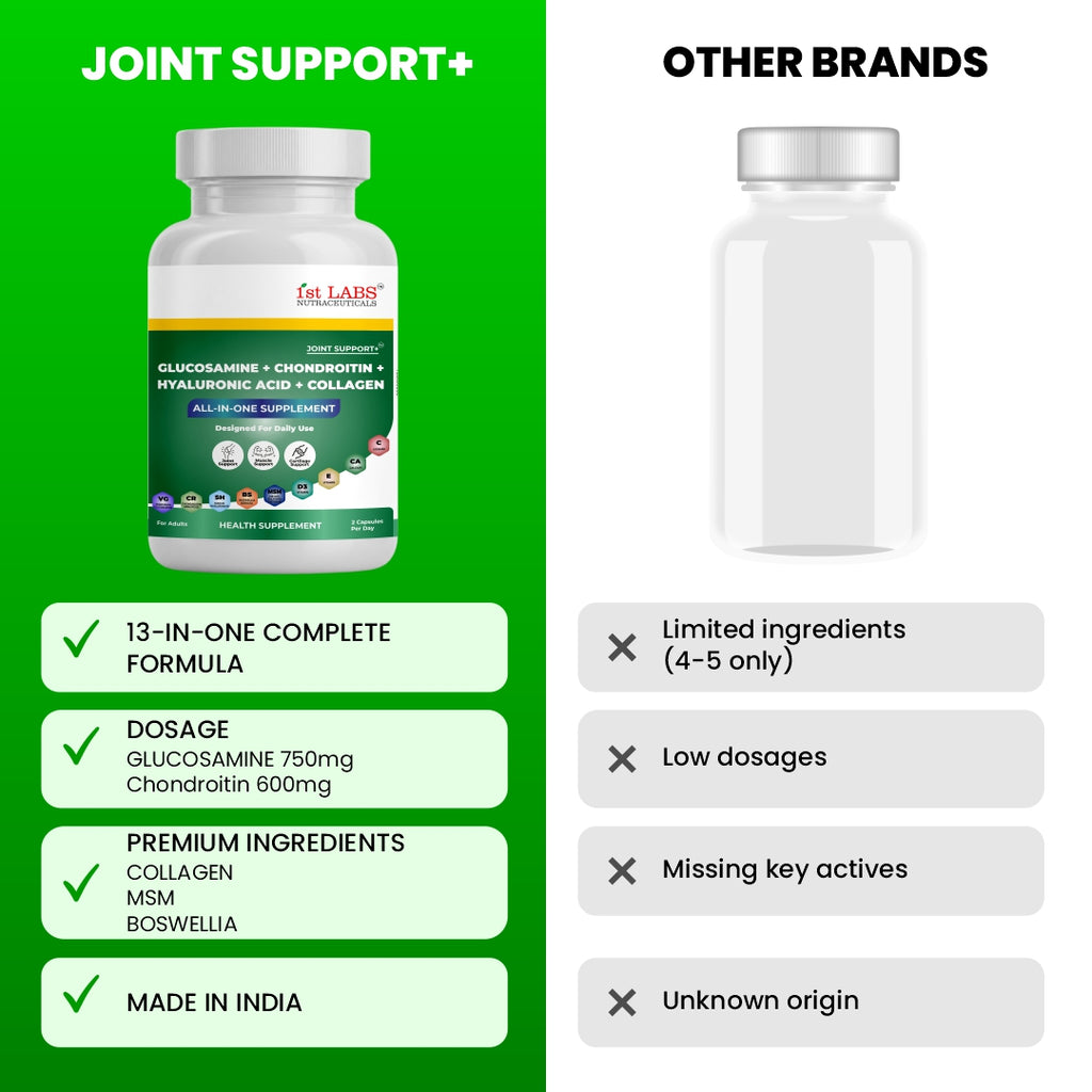 Joints Support+