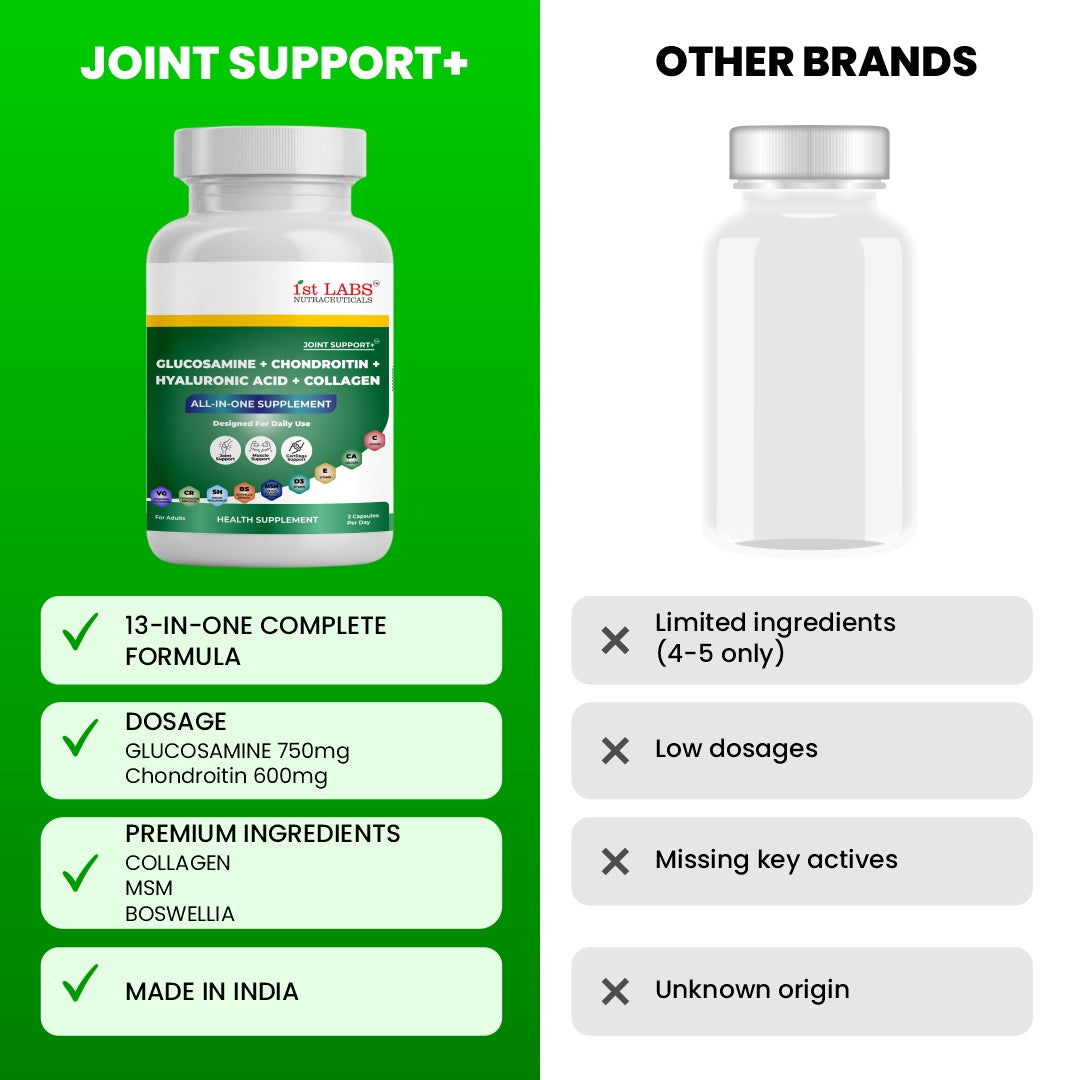 Joints Support+