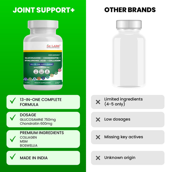 Joints Support+